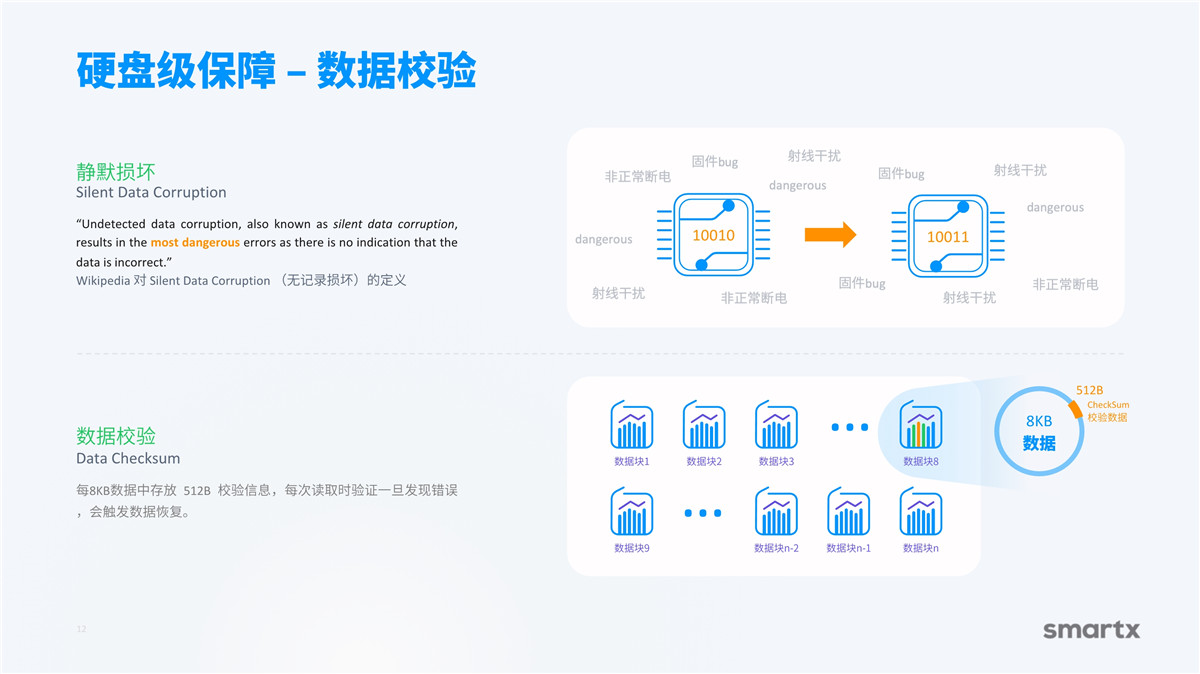 产品介绍(图9)